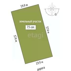 Продается участок, 7,5 сот.