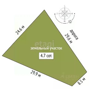 Продается 1-этажный дом, 80,4 м²