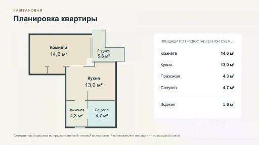 Сдается 1-комн. квартира, 39 м²