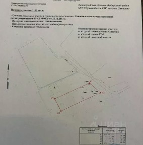Продается участок, 22 сот.