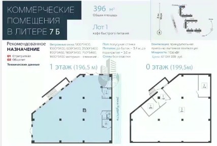 Продается торговая площадь, 401 м²