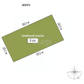 Продается участок, 8 сот.
