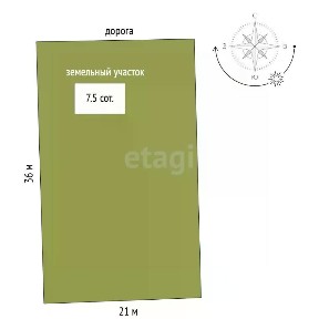 Продается участок, 7,5 сот.