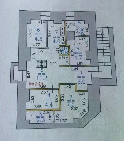 Продается арендный бизнес, 146 м²