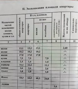 Продается 3-комн. квартира, 64,3 м²