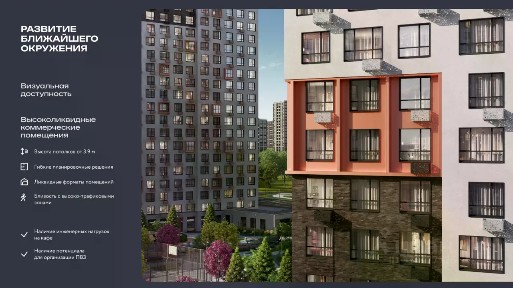Сдается помещение свободного назначения, 65,5 м²