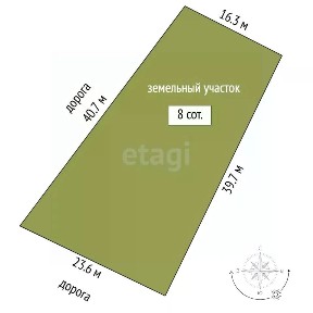 Продается участок, 8 сот.
