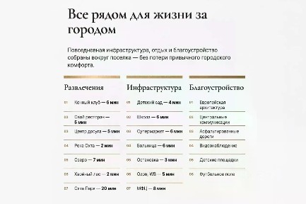 Продается 2-этажный коттедж, 171,6 м²