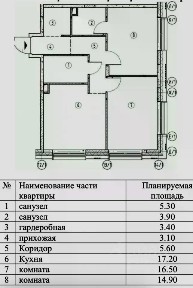 Продается 2-комн. квартира, 68,8 м²