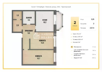 Продается 2-комн. квартира, 54,5 м²