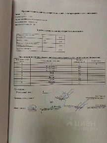 Продается 3-комн. квартира, 53,1 м²