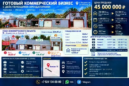 Продается готовый бизнес ⋅ автомойка, 324 м²