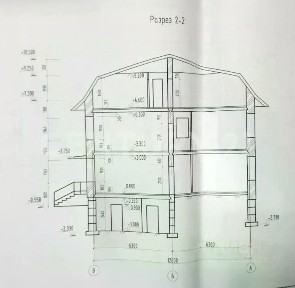 Продается помещение свободного назначения, 985 м²