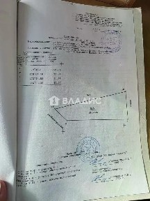 Продается участок, 8 сот.