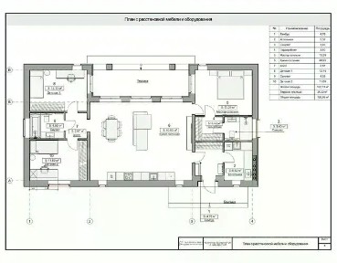 Продается 1-этажный дом, 127 м²