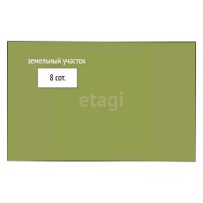 Продается участок, 8 сот.