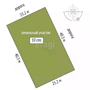Продается участок, 10 сот.