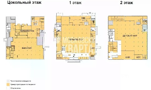 Продается готовый бизнес, 9 140,8 м²