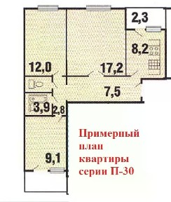 Продается 3-комн. квартира, 65 м²