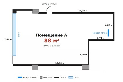Сдается помещение свободного назначения (А)