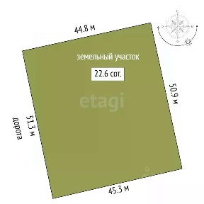 Продается участок, 22 сот.