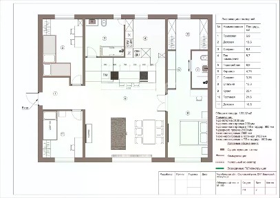 Продается 1-этажный дом, 129 м²