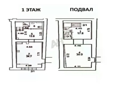 Сдается помещение свободного назначения, 112 м²