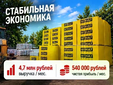 Продается готовый бизнес ⋅ магазин, 54 м²