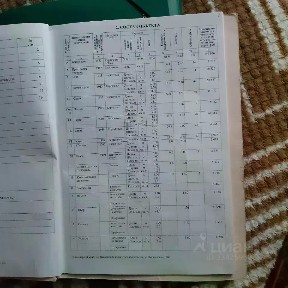 Продается 1-этажный дом, 54,2 м²