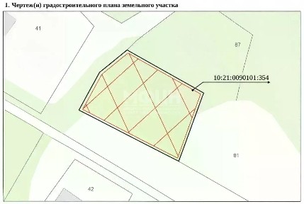 Продается участок, 10 сот.