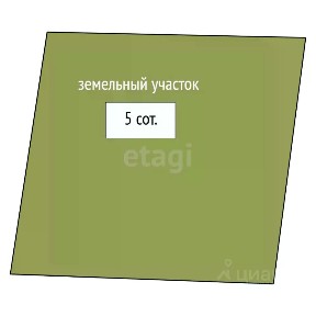 Тюменская область, Тюмень, Калининский, мкр. Южный 2-й, Колхозная ул.