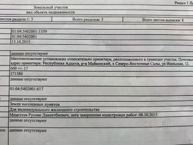 Продается участок, 6 сот.