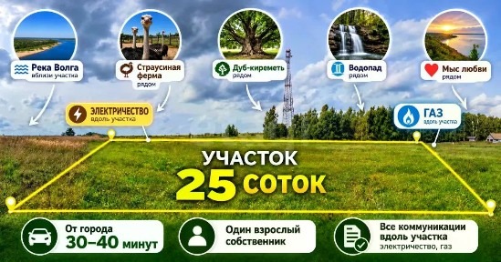 Продается участок, 25 сот.