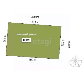 Продается участок, 10 сот.