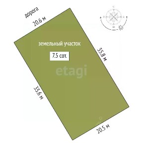 Продается участок, 7,55 сот.