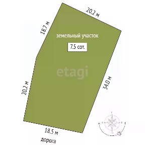 Продается участок, 7,5 сот.