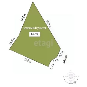 Продается участок, 14 сот.