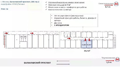 Москва, ЮЗАО, р-н Зюзино, Балаклавский просп., 28АС2