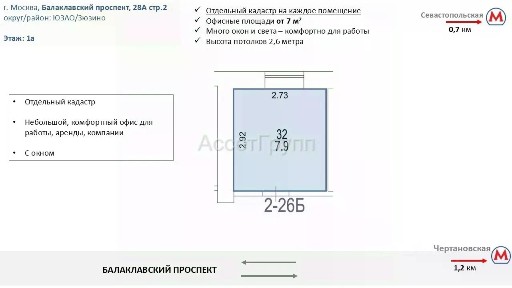 Москва, ЮЗАО, р-н Зюзино, Балаклавский просп., 28АС2