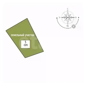 Продается 1-этажный дом, 105 м²