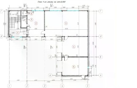 Сдается помещение свободного назначения, 407,5 м²