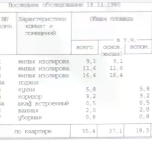Продается 3-комн. квартира, 55,4 м²