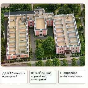 Продается здание, 2 200 м²