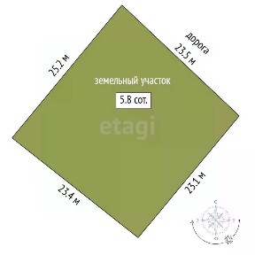 Продается участок, 5,77 сот.
