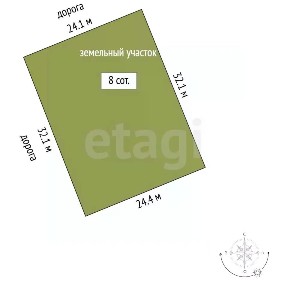 Продается участок, 8 сот.