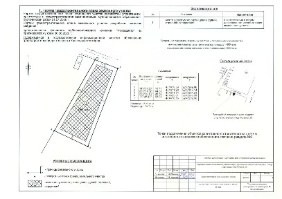 Продается участок, 15 сот.