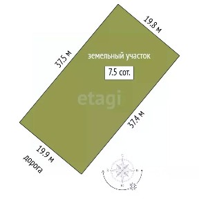 Продается участок, 7,5 сот.