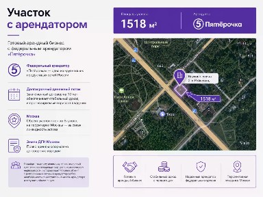Продается арендный бизнес, 650 м²