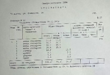 Продается 4-комн. квартира, 100,1 м²