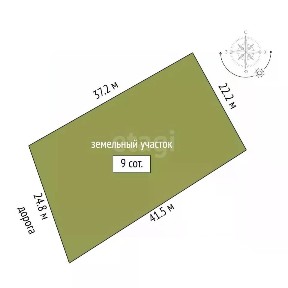 Продается участок, 9 сот.
